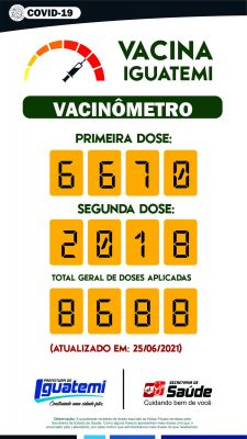 IGUATEMI LIDERA VACINAÇÃO CONTRA A COVID-19, EM TODO O ESTADO.